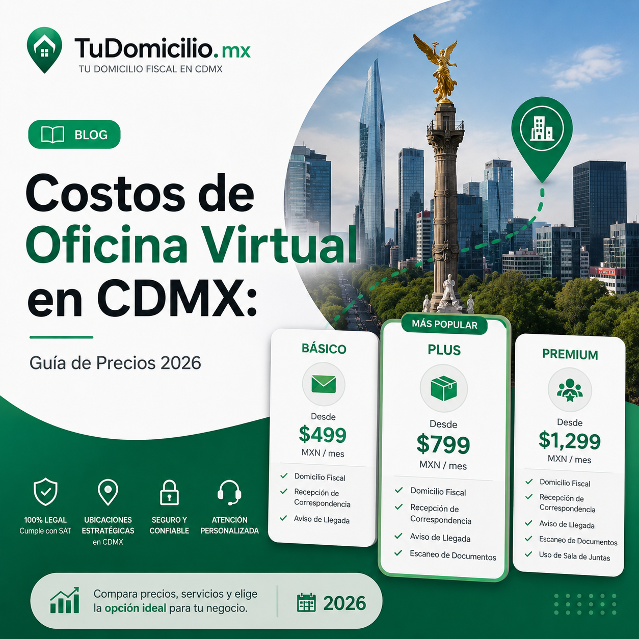 Costos de Oficina Virtual en CDMX: Guía de Precios 2026